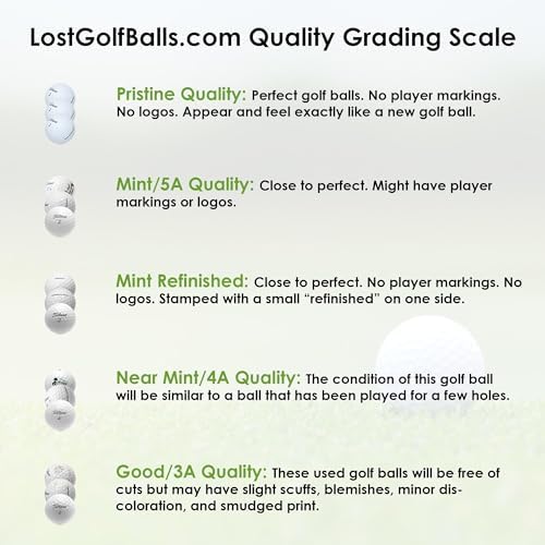 LostGolfBalls TP5 X Golf Balls – 96 Mint Used Balls Compatible with Taylormade – Cleaned & Graded