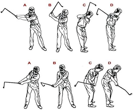 7 Iron Golf Training Club w/ 9 Breaking Points.