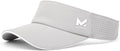 MISSION Structured Cooling Visor - Unisex One Size Cap for Tennis, Golf & Running - Lightweight & Durable