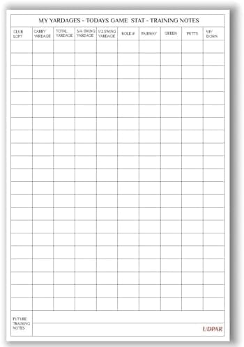 Golf Scorecards 20-Pack – Dual-Sided Tournament & Stats Tracking Score Card for 4 Players, USGA Size 3.9"x5.9", Premium White Paper – Ideal for Practice, Competitions & Gifts