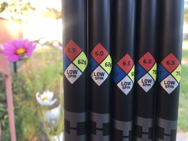 New HZRDUS Black Driver Shaft with Grip & Adapter Installed
