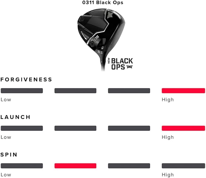 PXG Golf 0311 Black Ops Mens Driver - Right Hand - Graphite Shaft