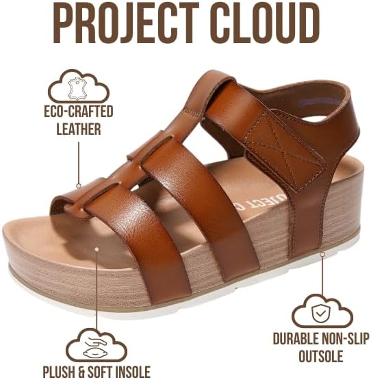 Project Cloud Platform Sandals Women - Comfortable Memory Foam Insole Ladies Wedges - Non Slip & Lightweight Strap Wedge Sandals for Women 2025 (Phased)