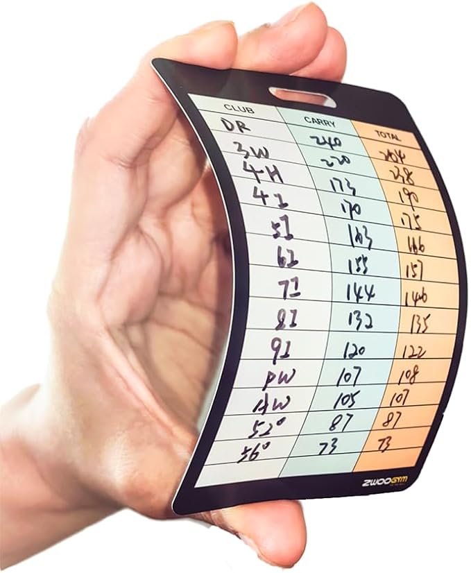 Golf Club Distance Range Cards with Holder, Back Writable Yardage Matrix Chart for Beginner to Advanced Players