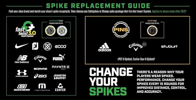Softspikes Pulsar Fast Twist 3.0 Ultimate Cleat Kit