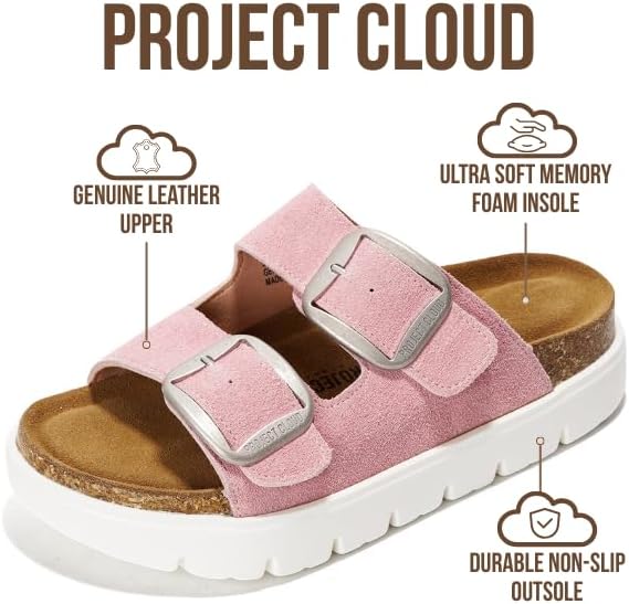 Project Cloud Genuine Leather Platform Sandals Women Footwear - Wedge Chunky Sandals Womens sandals with Memory Foam Insole and Cork Footbed (GREECECHUNKY)