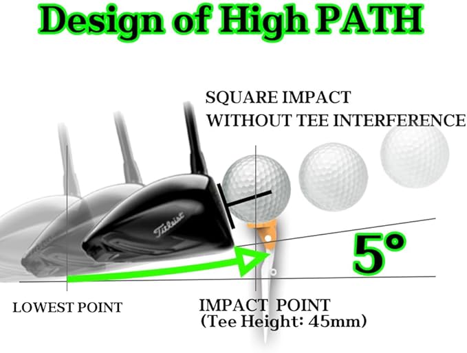 Premium High Path Golf Tee Set - 5° Launch Angle, 9 Pack, Adjustable Height Markers, Reduces Hooks and Slices, High Visibility, Stable 20mm Head