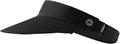 WANDER Running Sun Visor Hats Wide Brim UV Protection Sports Golf Tennis Elastic Band Mesh Cap for Women