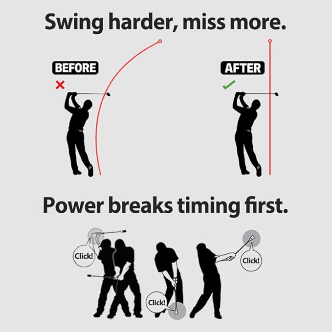 WINNER SPIRIT Miracle 201v3 Patented Golf Swing Trainer – Increase Club Head Speed, Distance, Rhythm & Swing Accuracy – Adjustable Speed & Back Swing Controller for Tempo Practice