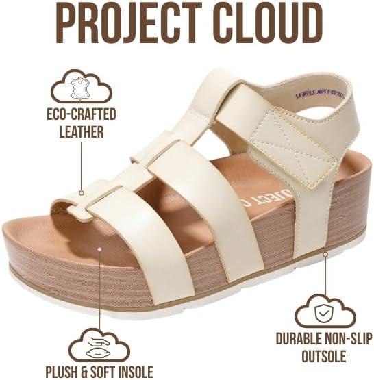 Project Cloud Platform Sandals Women - Comfortable Memory Foam Insole Ladies Wedges - Non Slip & Lightweight Strap Wedge Sandals for Women 2025 (Phased)