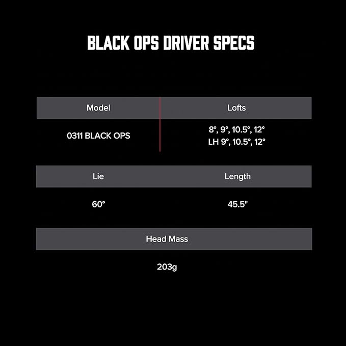 PXG Golf 0311 Black Ops Mens Driver - Right Hand - Graphite Shaft
