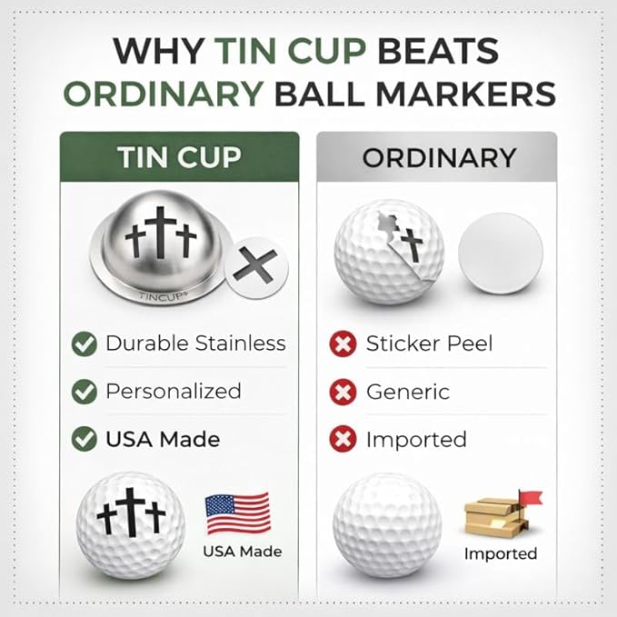 Tin Cup Golf Ball Marker Stencil - Premium Personalization Tool for Golfers - Custom Design Ball Marker - Golf Accessories Gift for Men and Women- Made in The USA