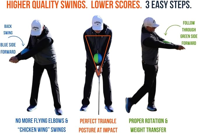 Pro Model - The Legitimate Patented Golf Swing Training Aid to Fix Hooks, Slices, Chicken Wings, and More - Designed for Superior Control, Comfort, and Durability - Lanyard for All Heights
