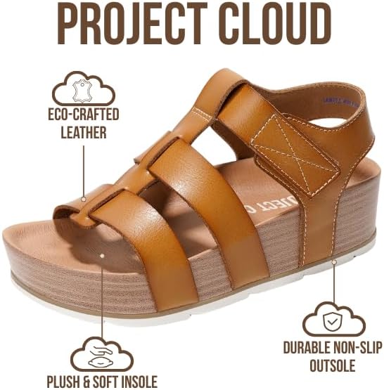 Project Cloud Platform Sandals Women - Comfortable Memory Foam Insole Ladies Wedges - Non Slip & Lightweight Strap Wedge Sandals for Women 2025 (Phased)