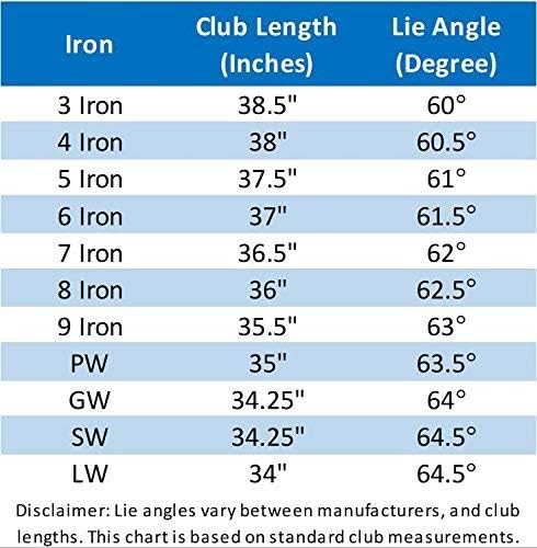 Golf Alignment Rods: Magnetic Club Alignment Stick Demonstrates Correct Golf Swing Aim, Golf Training Aid Magnet Lie Angle Tool Training Aids Visualize and Align Your Golf Shot, Orange