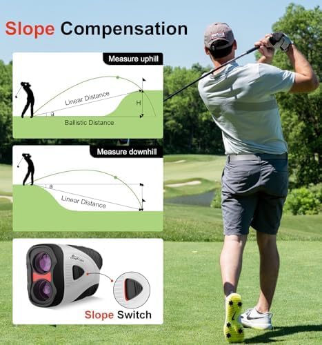 Golf Rangefinder with Slope & Pin Lock Vibration, 1000YD Golf Range Finder, 6X Magnification & HD LCD ， Rechargeable, with Magnetic Stripe,Laser Range Finder for Golf