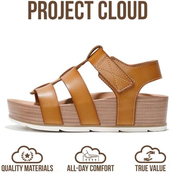 Project Cloud Platform Sandals Women - Comfortable Memory Foam Insole Ladies Wedges - Non Slip & Lightweight Strap Wedge Sandals for Women 2025 (Phased)
