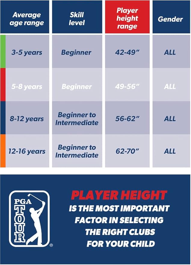 PGA Tour Youth Golf Club Set for Ages 8-12 (4’8”-5’2”) and 12+ (5’2”+), Right and Left-Handed Kids Golf Sets – Beginner Junior Golf Clubs with Lightweight Stand Bag, Mallet Putter, Hybrid, Driver