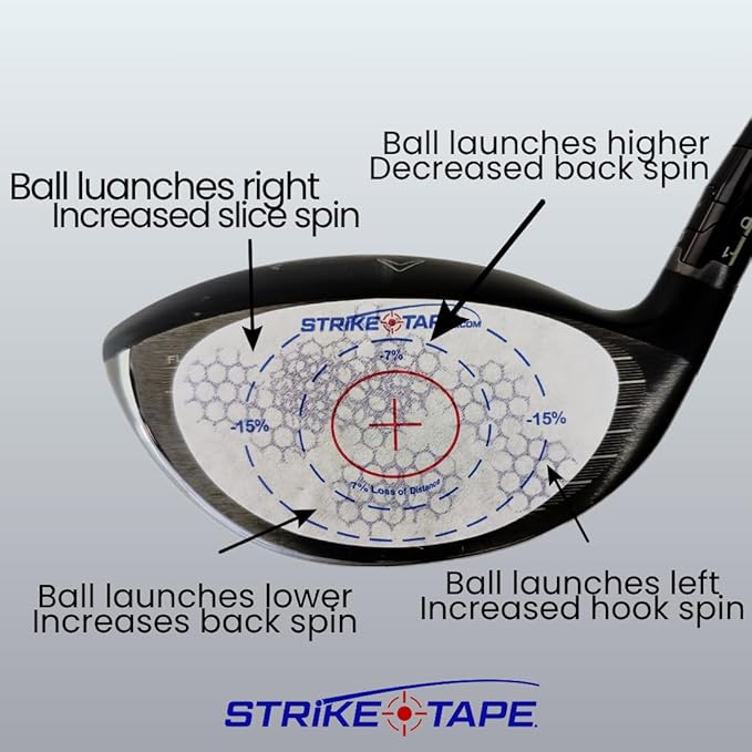 Strike tape golf impact tape Rght/Left hand USA Mfg. 720 impacts, Driver/Irons/Hybrids. Absolute clean-release adhesive for no harmful residue on clubface. Know your ball contact and improve your game