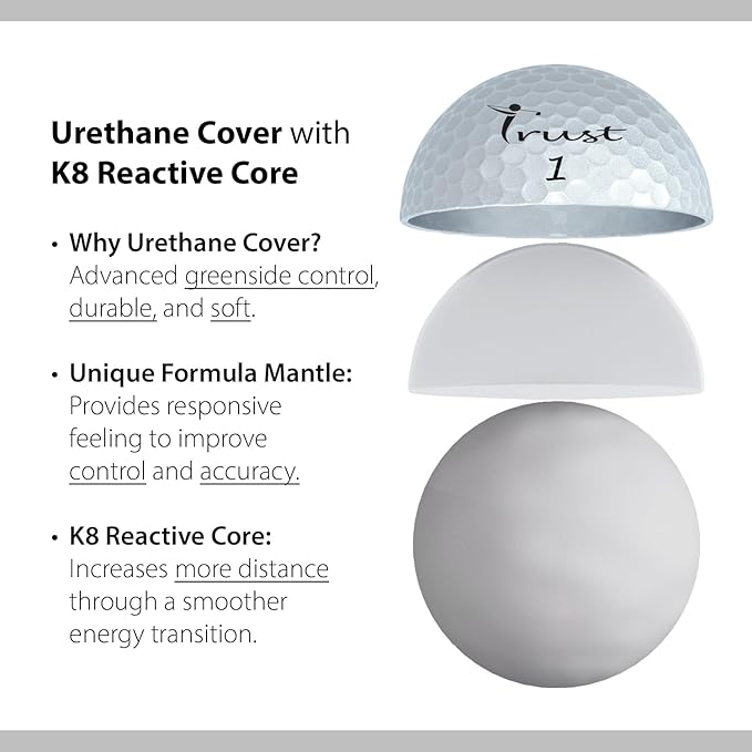 Trust Golf Ball I K8 Bison I Urethane Cover with Reactive Core I 3-Pcs I for Different Swing Speed I 12, 48, or 100 Balls I