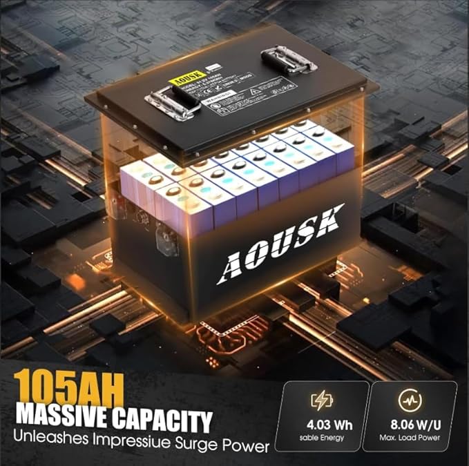 36V 105Ah Lithium Battery for Golf Cart, Built-in Smart 200A BMS, with Touch Monitor & Mobile APP, 4000+ Cycles Rechargeable LiFePO4 Battery, Max 8.06kW Power Output, Perfect for Golf Carts