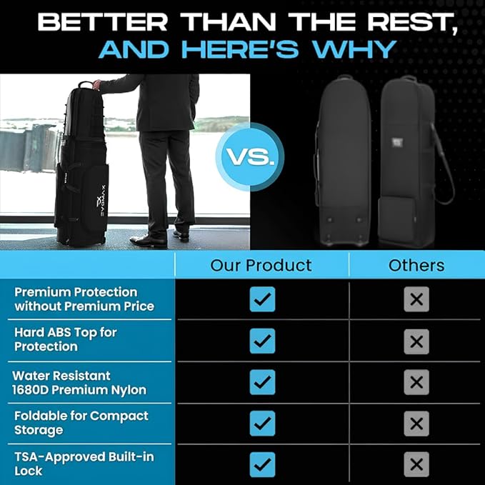Hard Top Golf Travel Bag for Airlines, 1680D Hard Case Golf Travel Bag with TSA Lock, Wheels, Internal Strap, Grab Handle & Durable Zipper, Collapsible Hard Shell Travel Case for Golf Clubs
