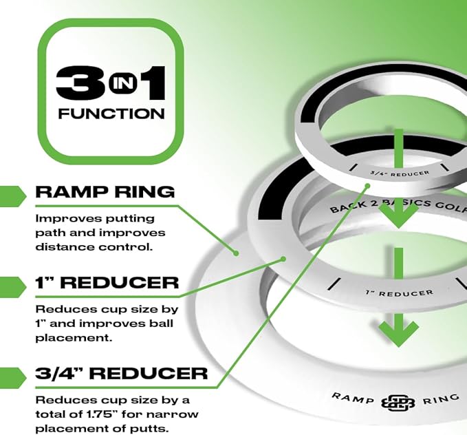 BACK 2 BASICS Golf Putting Rings 3-Piece Set, Golf Tool for Putting Practice Indoor and Outdoor, Ramp Ring & Hole Reducers for Precision Training, Accuracy Drills at Home, Office & Backyard Setups