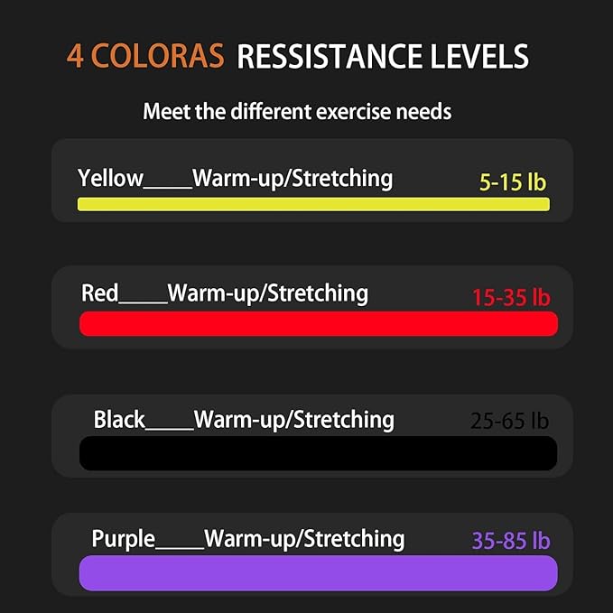 Resistance Bands for Working Out, 4-Levels Pull Up Bands Set, Stretch Bands for Exercise, Body Stretching, Muscle Training, Physical Therapy for Men Women, Carry Bag Included