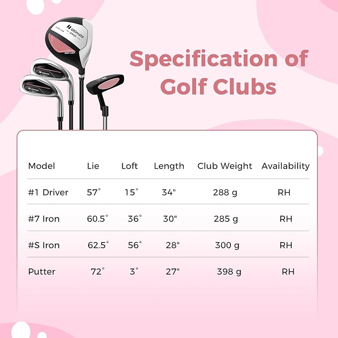 Goplus Junior Complete Golf Club Set for Kids, Right Hand Golf Clubs with Stand Bag, Rain Hood, Golf Practice Set for Ages 5-7,8-10,11-13 Boys Girls