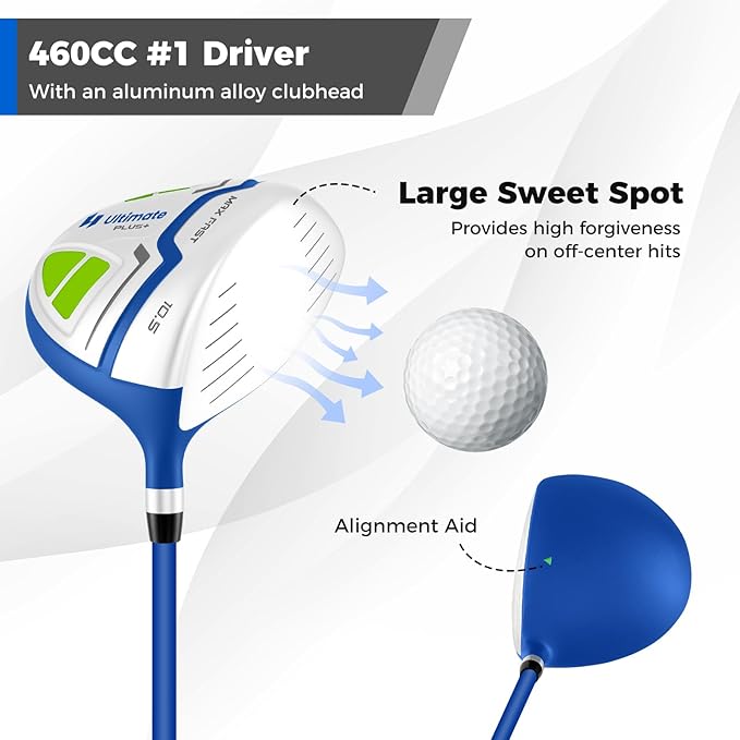 ULTIMATE 12 Pieces Men's Complete Golf Clubs Set w/Golf Stand Bag, 460cc #1 Driver, #3 Fairway, #5 Hybrid, #5#6#7#8#9#P#S Irons, Putter, Full Right-Handed Golf Set for Men