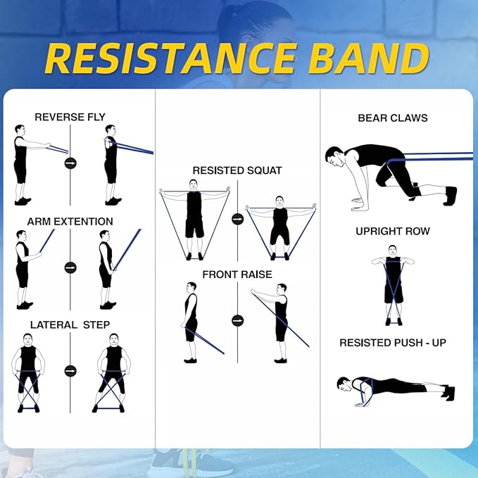 WHATAFIT Resistance Bands,Pull Up Assist Bands Set with Handles, Exercise & Workout Bands with Door Anchor for Men & Women – Home Fitness Equipment for Strength Training, Stretching