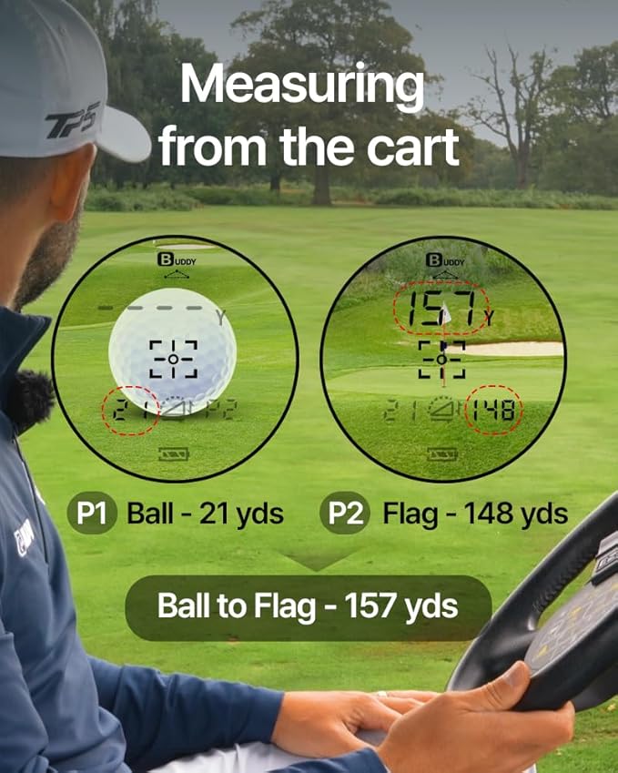 GOLFBUDDY 2S PRO Golf Range Finder with Slope, Measuring from The Cart, 1093 Yard Laser Rangefinder, Magnetic Mount, Pin Finder with Flag Pole Locking Vibration, One Click Scan Mode, Water Proof