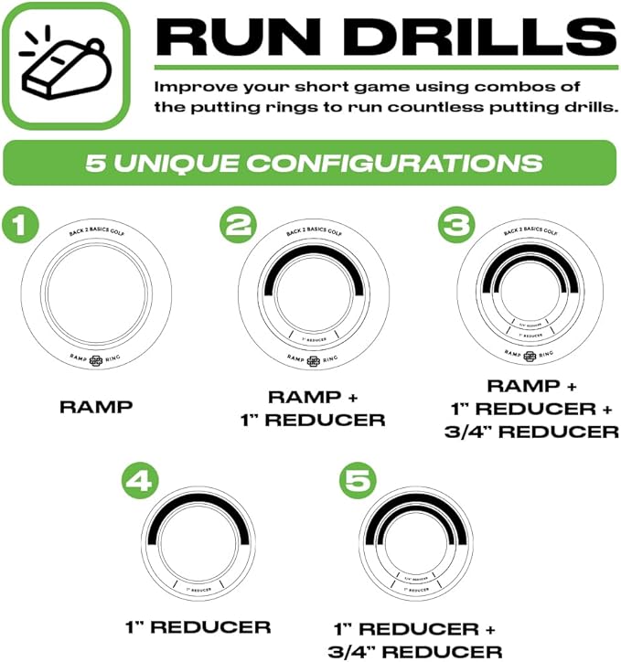BACK 2 BASICS Golf Putting Rings 3-Piece Set, Golf Tool for Putting Practice Indoor and Outdoor, Ramp Ring & Hole Reducers for Precision Training, Accuracy Drills at Home, Office & Backyard Setups