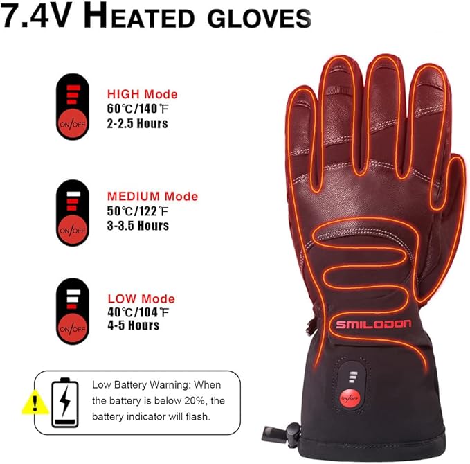 Smilodon Heated Gloves, Unisex Rechargeable Battery Powered Electric Heating Glove