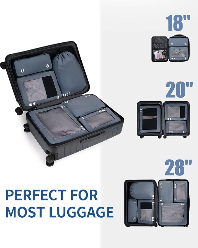 ECOHUB 7 Set Packing Cubes Tear-Resistant Luggage Packing Organizers with Number Icon for Travel Accessories Luggage Suitcase Machine Washable Packing Cubes (Grey)
