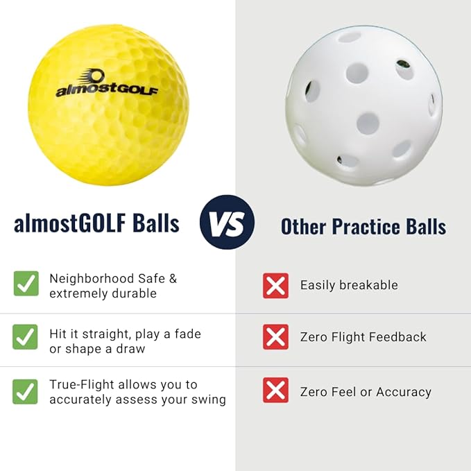 ALMOSTGOLF Limited Flight Practice Foam Golf Balls – Realistic Spin, Trajectory, & Accuracy Training