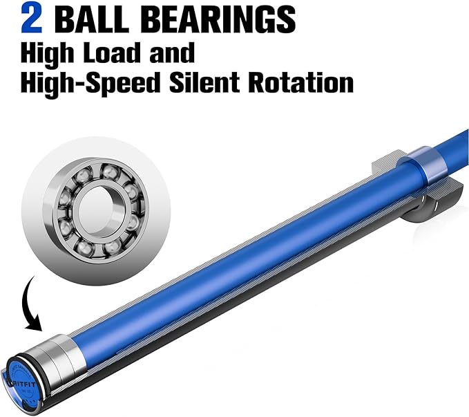 RITFIT 7FT Olympic Barbell for Strength and Weightlifting Training - 2 Inch Olympic Bar for Squat, Deadlift, Bench Press, Curl, Overhead Press - 500lbs/1000lbs/1500lbs Capacity