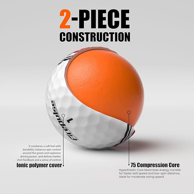 FIREPULSE X Distance Golf Ball 72count(6dozen)+ X Soft Fluorescent Matte Golf Balls 12count(1dozen) | 2-Piece Construction | Surlyn Cover | 360 Track Alignment