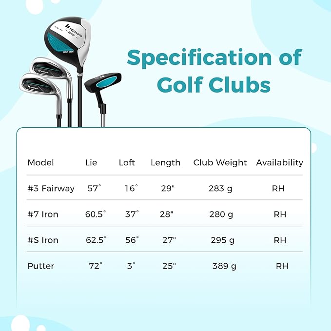 Goplus Junior Complete Golf Club Set for Kids, Right Hand Golf Clubs with Stand Bag, Rain Hood, Golf Practice Set for Ages 5-7,8-10,11-13 Boys Girls