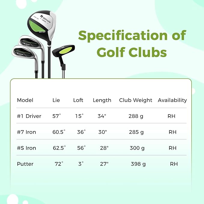 Goplus Junior Complete Golf Club Set for Kids, Right Hand Golf Clubs with Stand Bag, Rain Hood, Golf Practice Set for Ages 5-7,8-10,11-13 Boys Girls