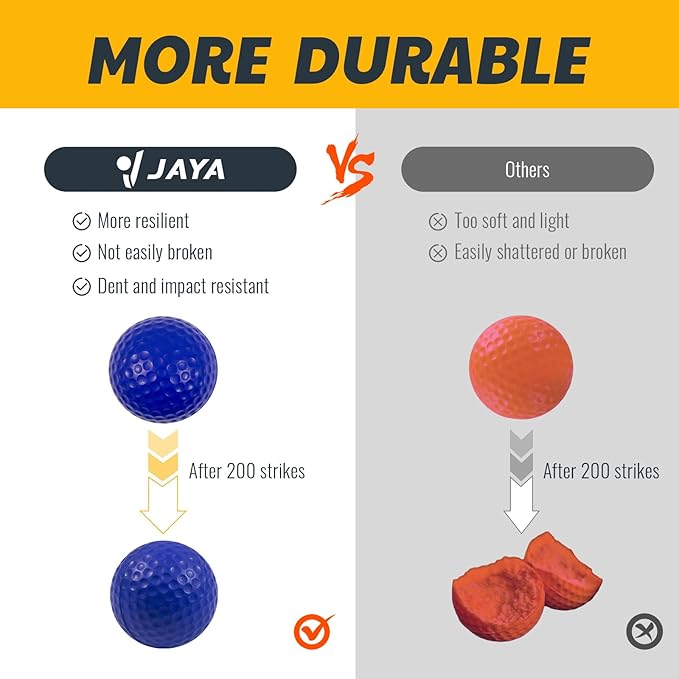 JAYA 24 Pack Foam Golf Practice Balls, Realistic Feel and Limited Flight, Soft for Indoor or Outdoor Training