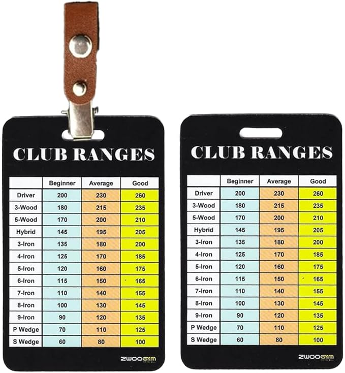 Golf Club Distance Range Cards with Holder, Back Writable Yardage Matrix Chart for Beginner to Advanced Players