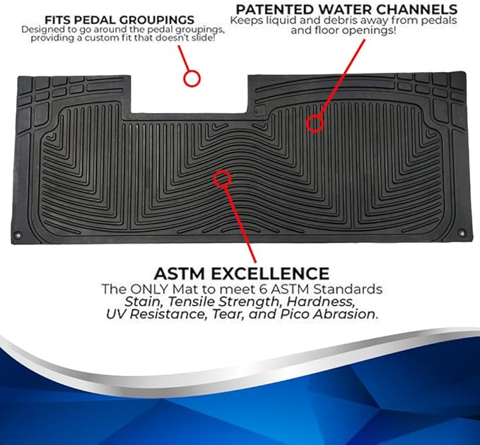 Club Clean Club Car Precedent Floor Mat – Custom Golf Cart Floor Mat – Fits Precedent Model – Only Golf Car Mat to Meet 6 ASTM Standards – Black Rubber Golf Cart Mat 8mm Thick – Patented Liner