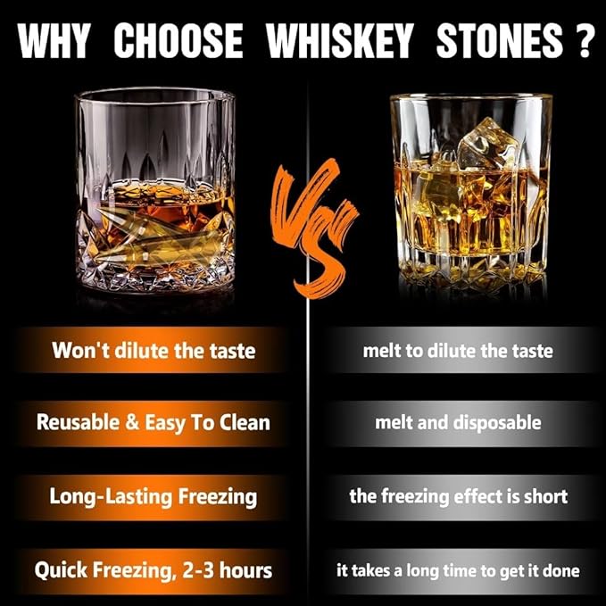 Gifts for Men Dad, Birhtday Gift from Daughter Son Wife Kids, Whiskey Stones with Wooden Box, Christmas Stocking Stuffers, Unique Ideas for Him Husband, Cool Bourbon Gadget