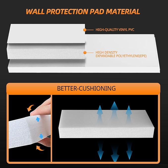 PROGOAL Gym Wall Paddings Basketball Court Wall Protection Pad - 2”Thick Foam Wall Mat Durable Protector for Wall-Mounted Basketball Hoops Garage Taekwondo（60" Lx20 W）