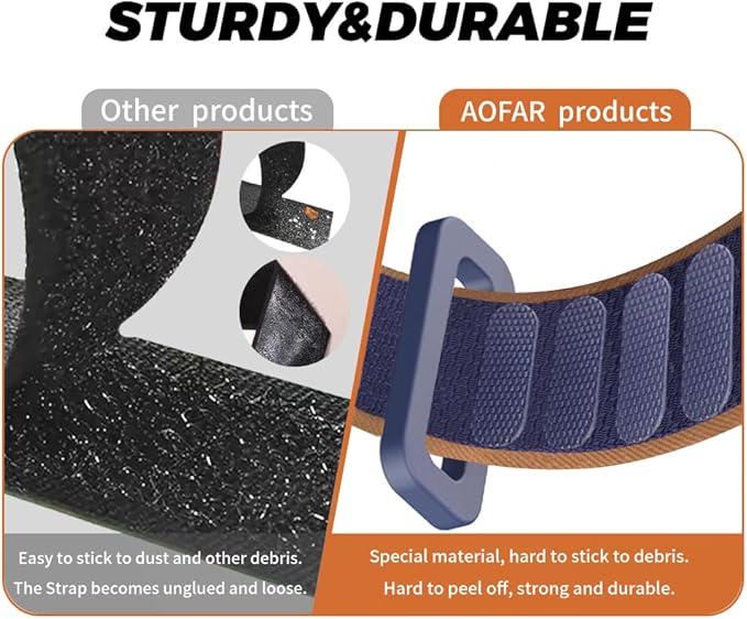 AOFAR Magnetic Golf Rangefinder Holder Mount Strap, Strong Magnet, Adjustable Range Finder Mount/Holder/Strap/Band, Attaches to Golf Cart Rails/Frames and Golf Clubs