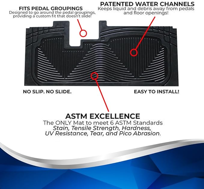 Shield Family/Club Clean Golf Cart Floor Mat, New & Improved, Only Golf Car Mat to Meet 6 ASTM Standard, Industry Standard Golf Cart Mat 8mm Thick – Patented – Fits Icon Models
