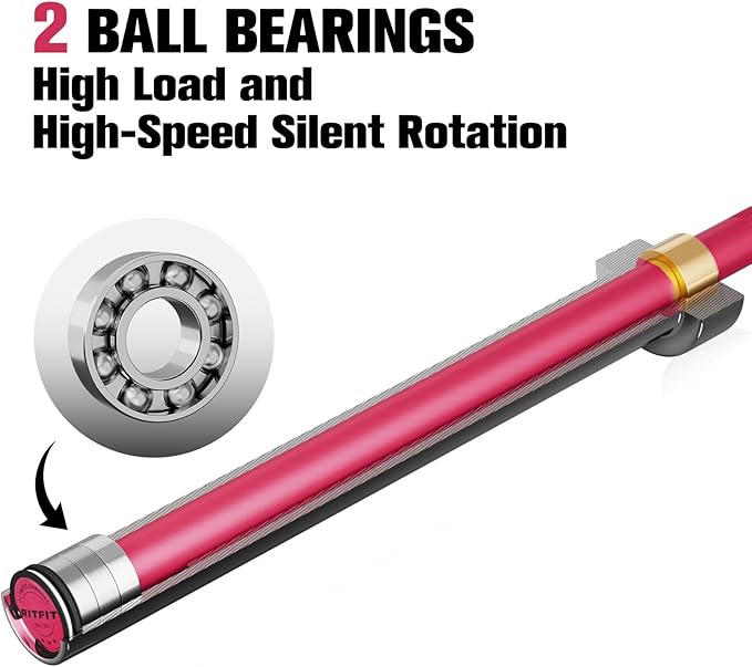 RITFIT 7FT Olympic Barbell for Strength and Weightlifting Training - 2 Inch Olympic Bar for Squat, Deadlift, Bench Press, Curl, Overhead Press - 500lbs/1000lbs/1500lbs Capacity