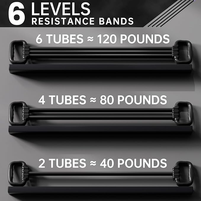 Resistance Bands with Handles, Single Resistance Bands, Exercise Bands with Comfortable Handles, Resistance Training, Physical Therapy, Home Workouts, Fitness, Pilates