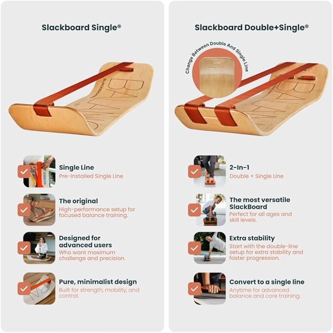 GIBBON SlackBoard - GiBoard Balance Board - Gift for Kids & Adults - 1 & 2 Line Options - Slackline Balance Trainer for Core Workouts, Standing Desk Exercise, Home Gym, Yoga & More